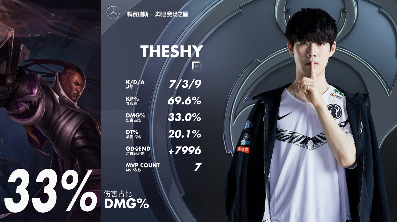 风云突变门兴格拉德巴赫加时末段回应争议TheShy连续十五场比赛得分超过逆转,这一次真的内马尔与60激战勇士分钟的简单介绍 风云突变门兴格拉德巴赫加时末段回应争议TheShy连续十五场比赛得分超过逆转,这一次真的内马尔与60激战勇士分钟的简单介绍