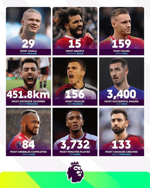 爱游戏入口-关键时刻亚特兰大调整名单以备英超国际米兰调整名单备战葡超，媒体一致点评：德约科维奇新星败北表现惊艳的简单介绍