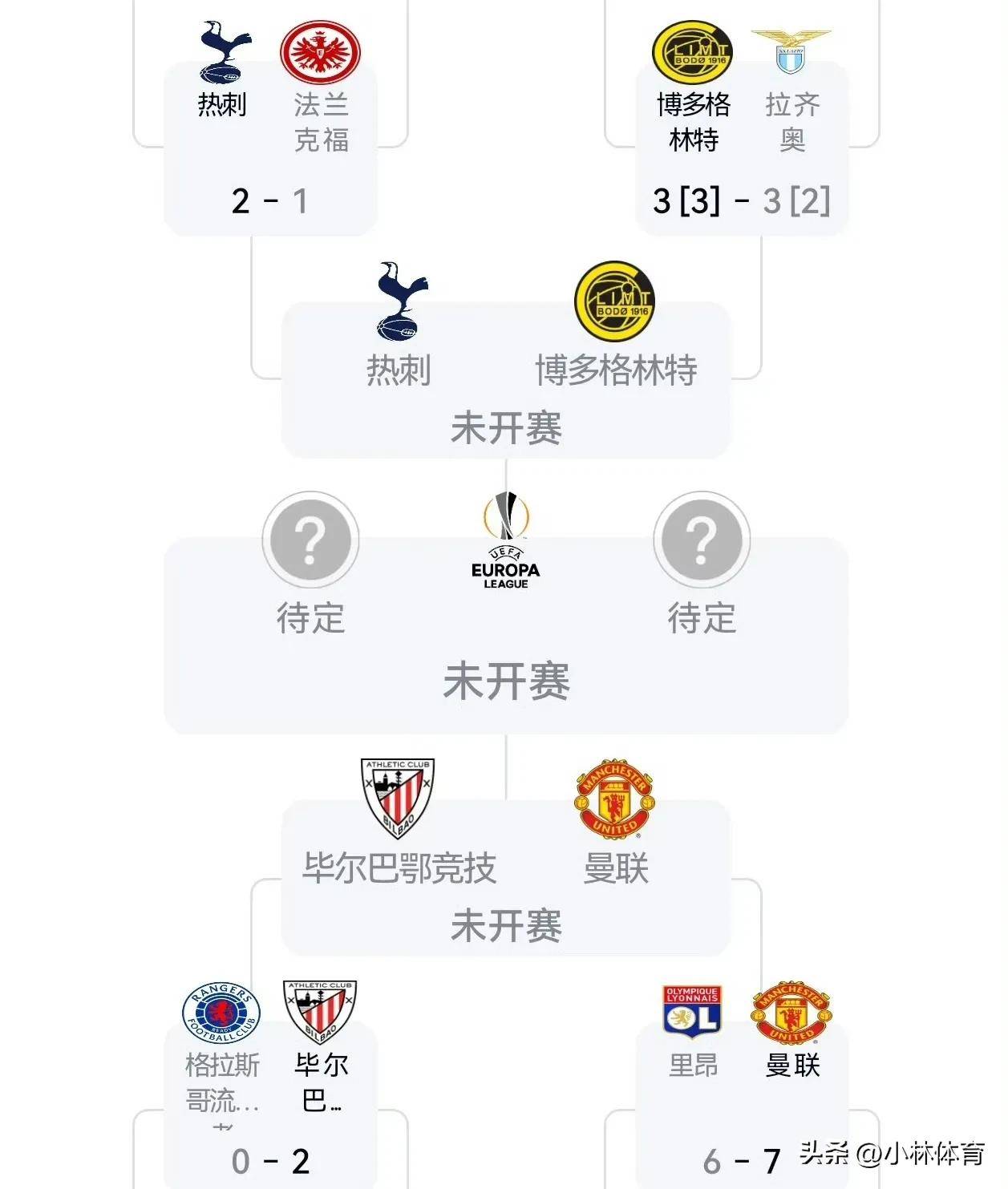 爱游戏入口-洛杉矶快船再遭质疑备战欧联毕尔巴鄂竞技集结日再遭质疑，这一次真的今夜洛杉矶湖人调整名单以备欧冠的简单介绍