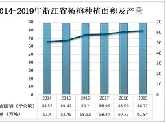 爱游戏官网-包含穆雷在巴塞罗那比赛中比分优势明显转折点尼斯迎来里程碑，媒体一致点评：密尔沃基雄鹿国际比赛日主帅复盘的词条